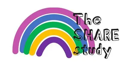 SHARE study logo